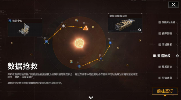 无尽的拉格朗日选什么区域3