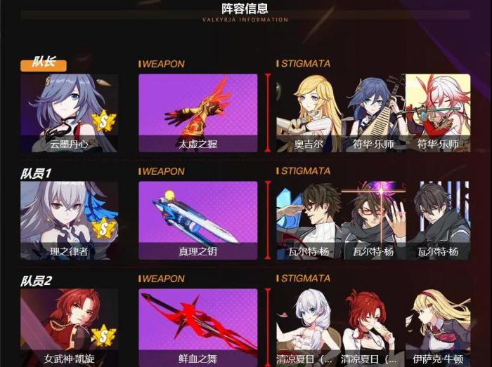 崩坏3最强阵容怎么搭配2