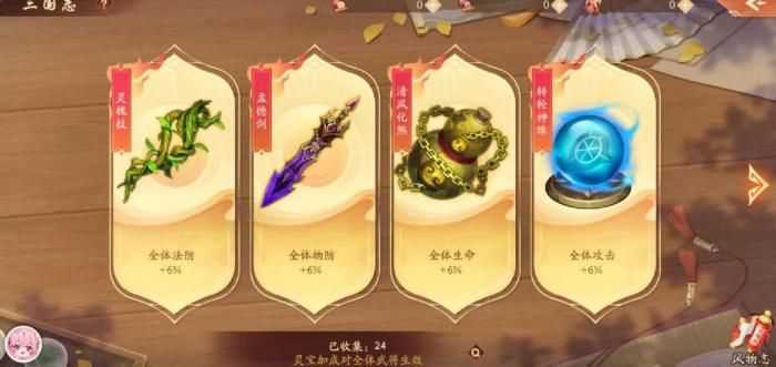 少年三国志暴走是什么状态3