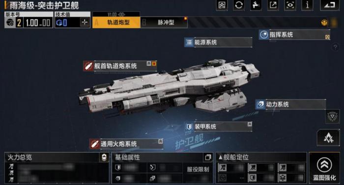 无尽的拉格朗日闪避率作用是什么2