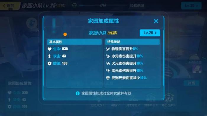 崩坏3新手阵容怎么配备3