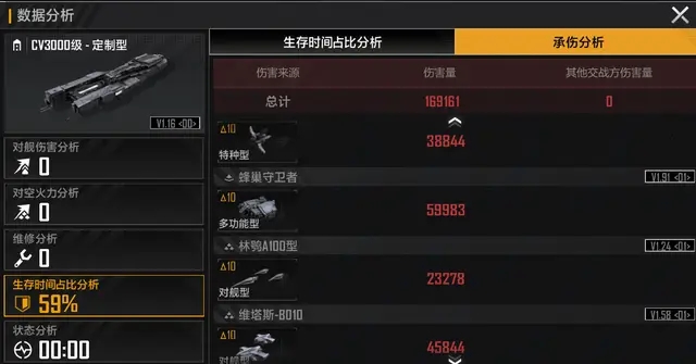 无尽的拉格朗日斗牛怎么搭配3