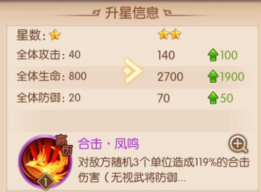 少年三国志如何解锁神意技能2