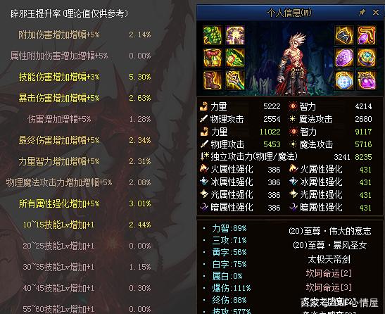 地下城与勇士逆转结局怎么搭配_地下城逆转结局搭配