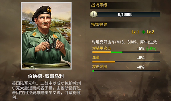 二战风云军官怎么加点1