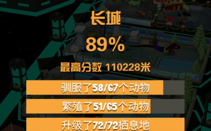 疯狂动物园隐藏丛林怎么进_疯狂动物园 丛林隐藏动物