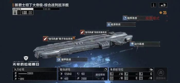 无尽的拉格朗日白点是什么1