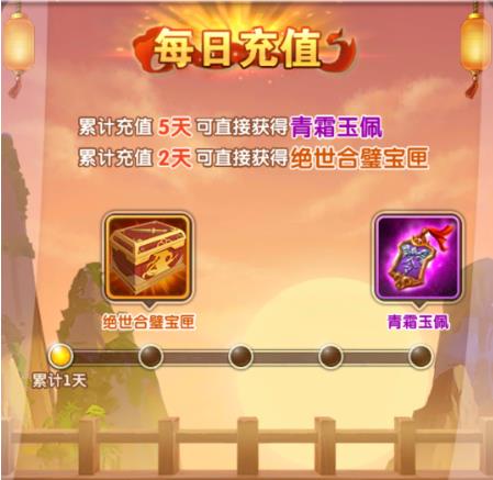 大掌门2最高多少vip2