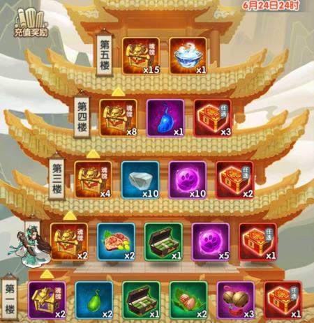 大掌门2百解6要多少碎片2