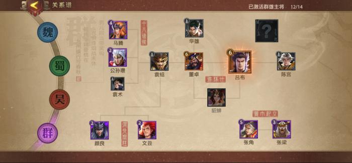 少年三国志零八卦怎么过1