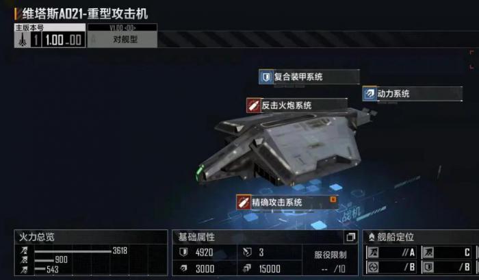 无尽的拉格朗日猎兵怎么加点3