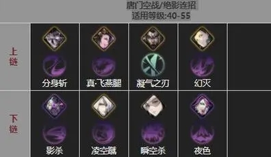 影之刃三技能如何组合1