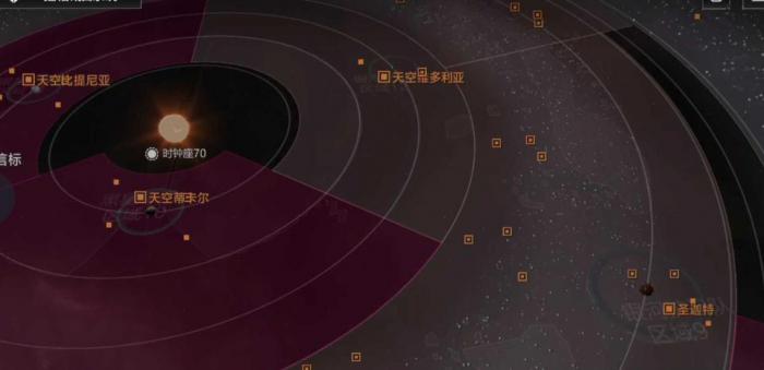 无尽的拉格朗日怎么选区域1