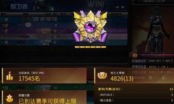 穿越火线女角色叫什么1