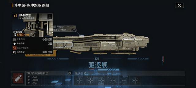 无尽的拉格朗日各个战舰加点是什么1