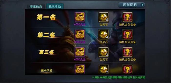 乱斗西游2无限元宝怎么获得2