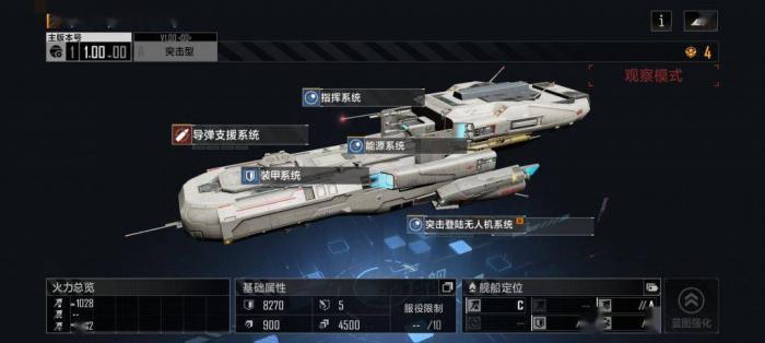 无尽的拉格朗日怎么研究舰船型号_无尽的拉格朗日各舰种都有什么用