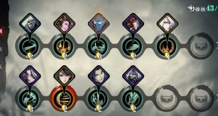 影之刃3技能-2有什么用2