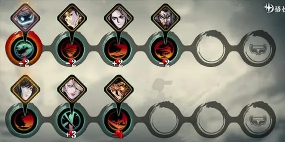 影之刃三心法织衣者怎么获得1