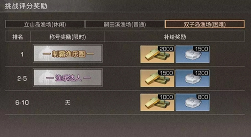 明日之后不羡仙称号怎么获得1