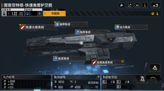 无尽的拉格朗日怎么排列战舰2