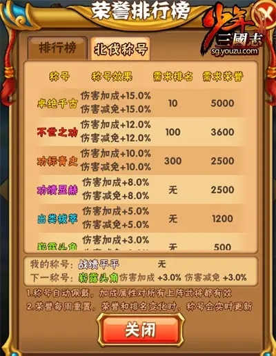 少年三国志北伐怎么打1