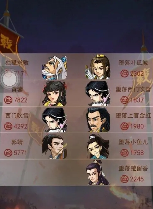 大掌门中深入总共多少关3