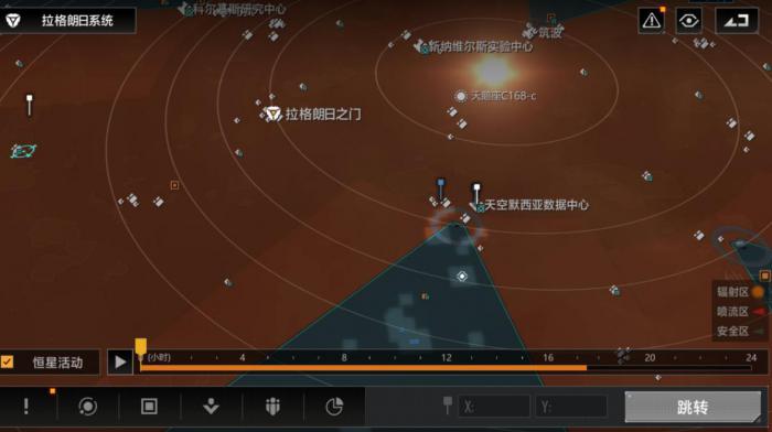 无尽的拉格朗日如何支援3