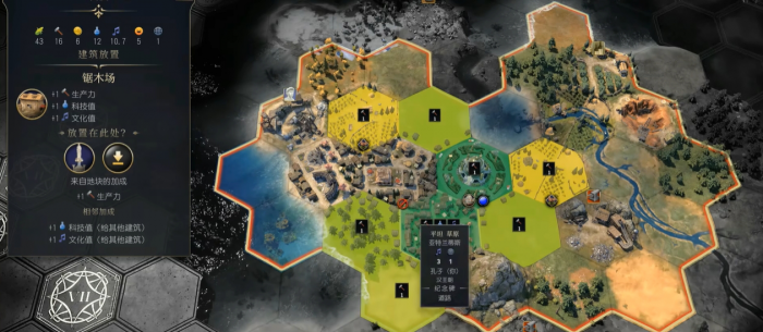 文明7时代变迁有什么影响2