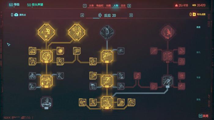 赛博朋克2077黑客流有什么玩法3