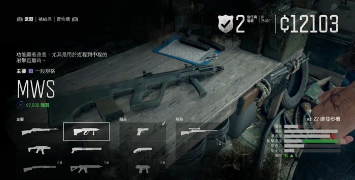 往日不再最好的突击步枪是哪个1