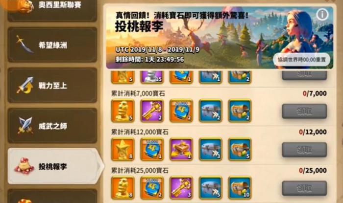 万国觉醒增益道具都是有什么用1