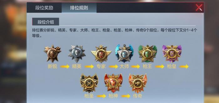 穿越火线枪战王者排位赛在哪里1