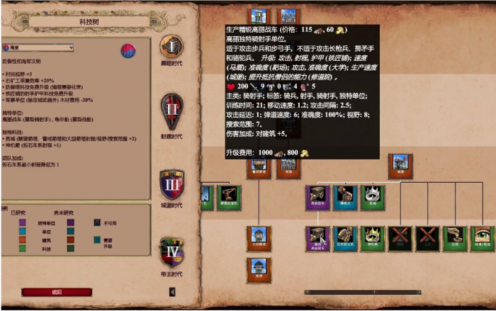 帝国时代2怎么升级兵种1
