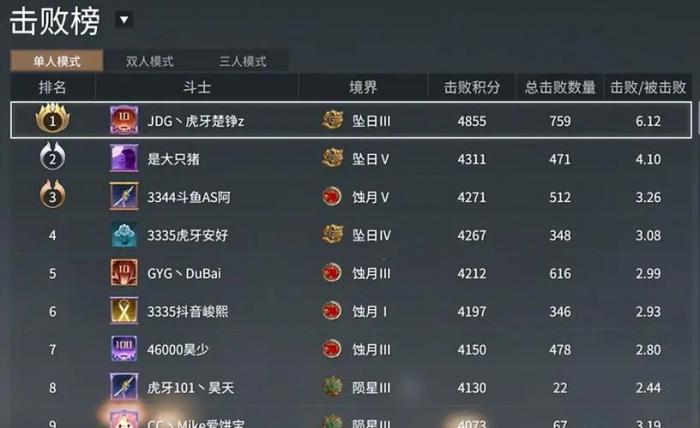 永劫无间排行榜积分怎么加3