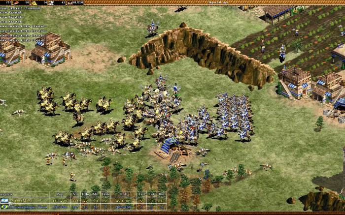 帝国时代2蒙古突骑怎么克制2