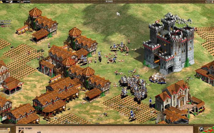 帝国时代2怎么召集兵力1