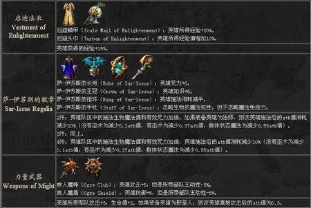 英雄无敌5女皇技能怎么搭配_英雄无敌5组合技能