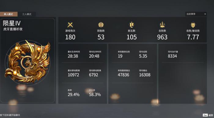 永劫无间角色熟练度怎么提升1