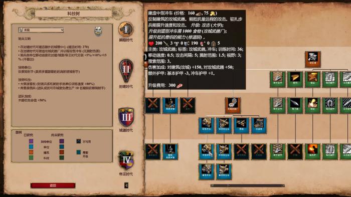 帝国时代2无敌兵种组合怎么选1