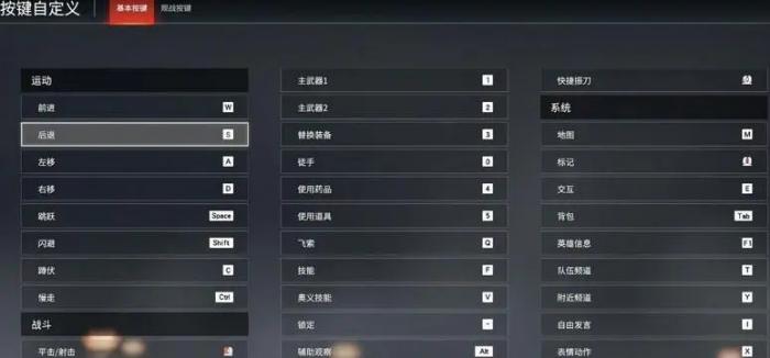 永劫无间基础按键有哪些2