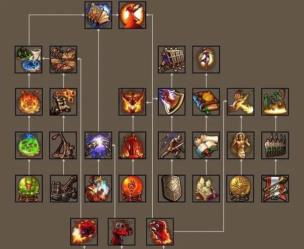 英雄无敌5奥瑟技能怎么用2