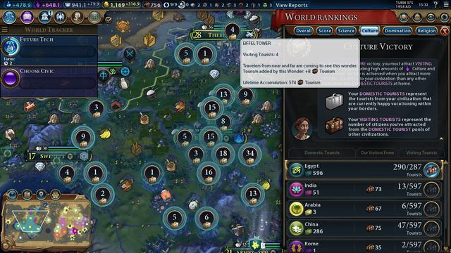 文明6怎么吸引国际游客1