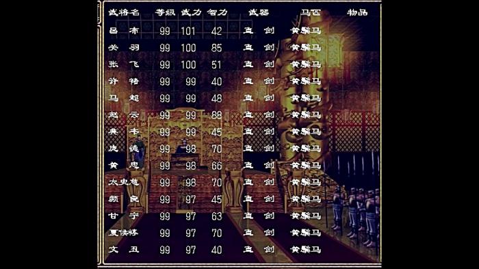 三国群英传2智力高有什么用3