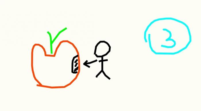 你画我猜2个人怎么玩1