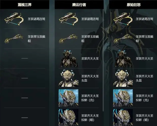 星际战甲25买了齐天大圣怎么用2