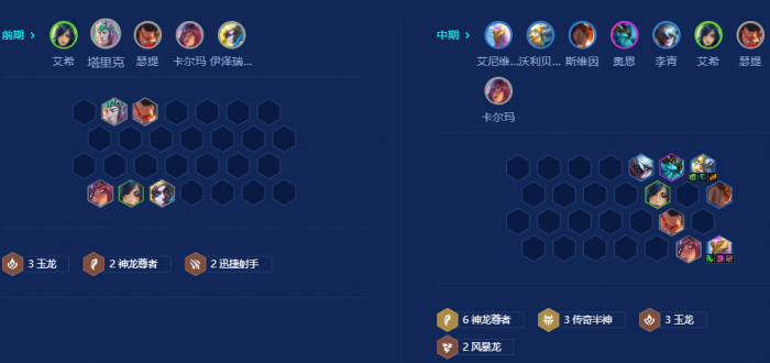 金铲铲之战半神狗熊怎么玩2