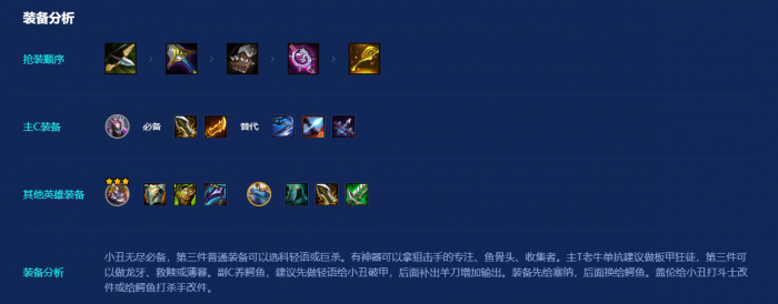 金铲铲之战小丑阵容怎么搭配2