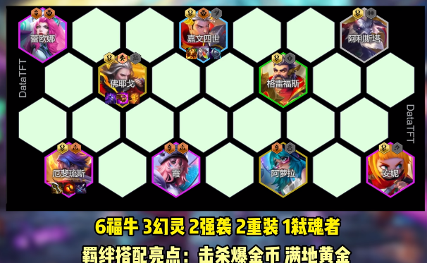 金铲铲之战派对时光机好玩的阵容有哪些2