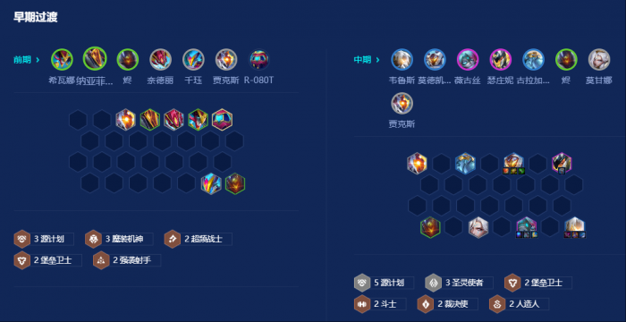 金铲铲之战全息维鲁斯怎么玩2